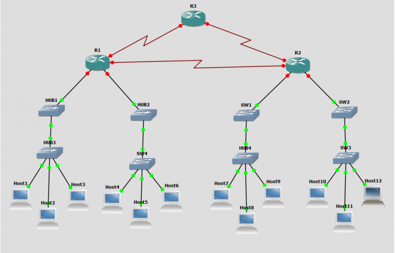 VCE AD0-E710 Dumps